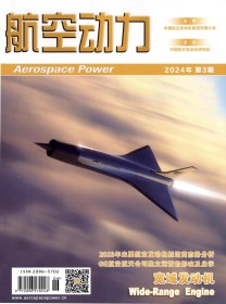 航空动力
